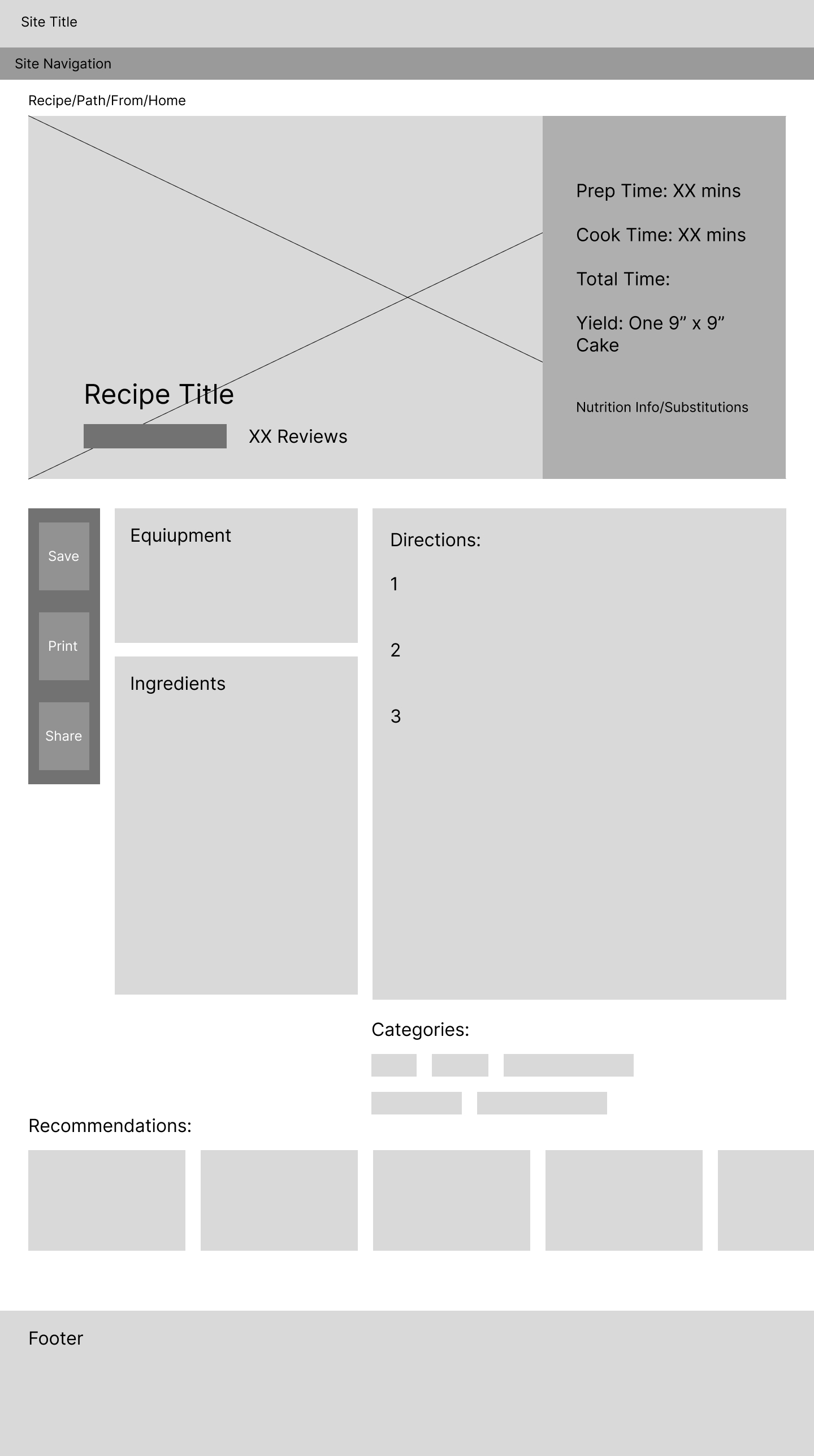 sketch of recipe page on desktop
