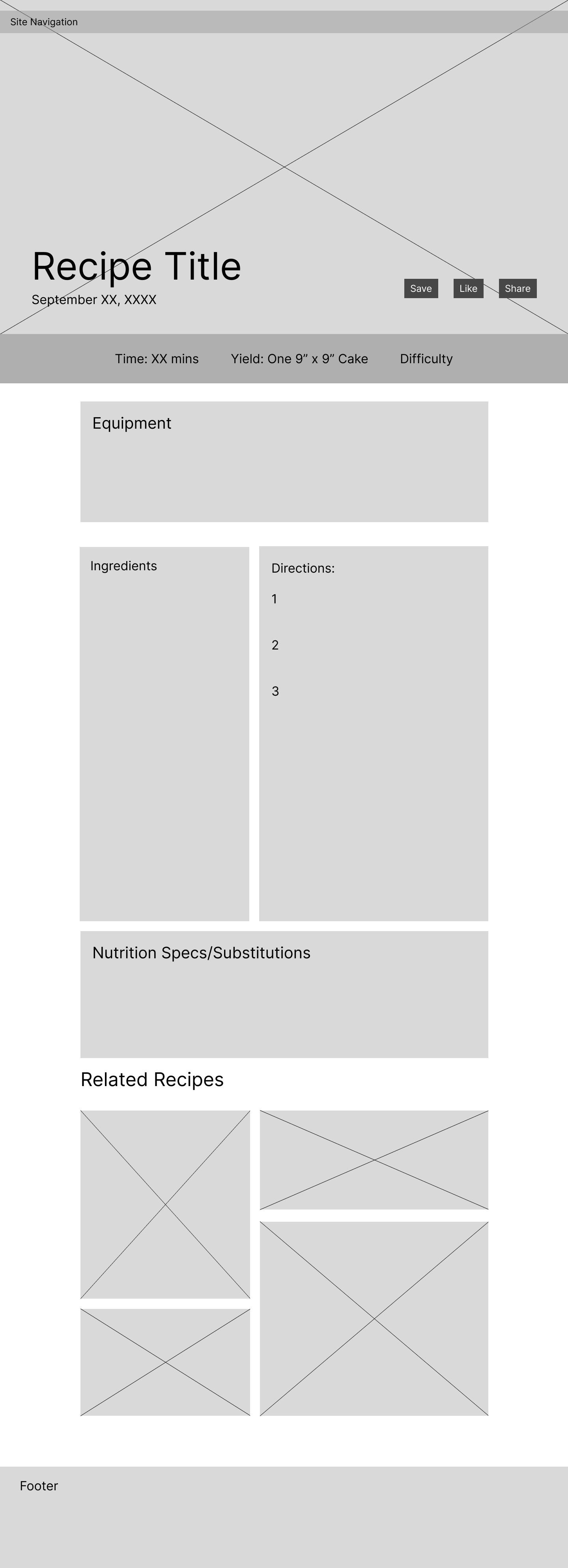 sketch of recipe page on desktop