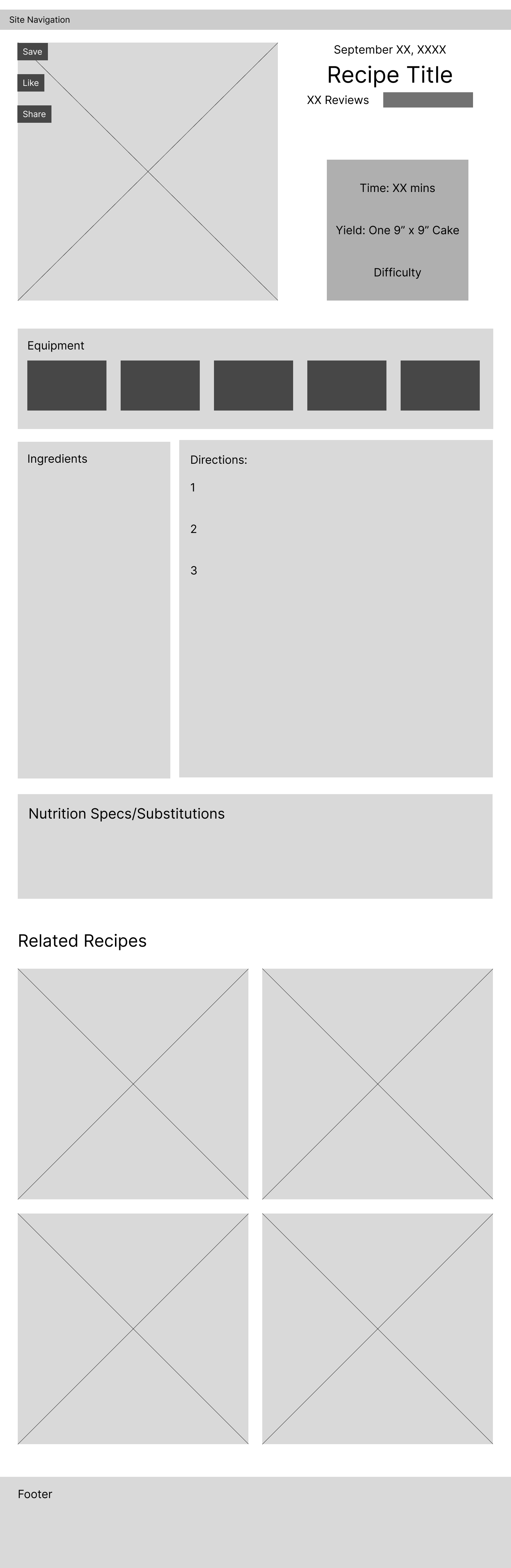 sketch of recipe page on desktop