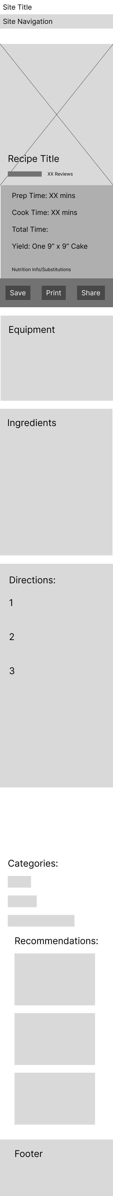 sketch of recipe page on mobile